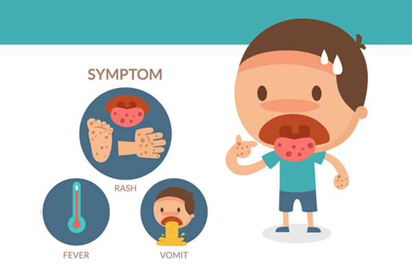SYMPTOMS